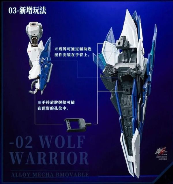 【現貨】大漫匠 核金重構 核心晶者 戰狼號【Mega形態】 1/72 合金可動模型 紅蓮工坊 全能攻擊自由飛行背包 1/100 配件包 拼裝模型 榮耀捍衛者