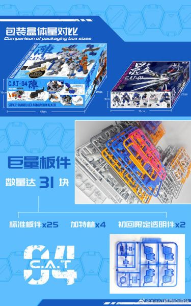 【現貨】鐵嘯 IRON ROAR 1/60 C.A.T-04 陣 重裝型機甲 喵匠特別聯名火神炮款 鐵嘯 IRON ROAR 1/60 C.A.T-04 陣 重裝型機甲 喵匠特別聯名火神炮款