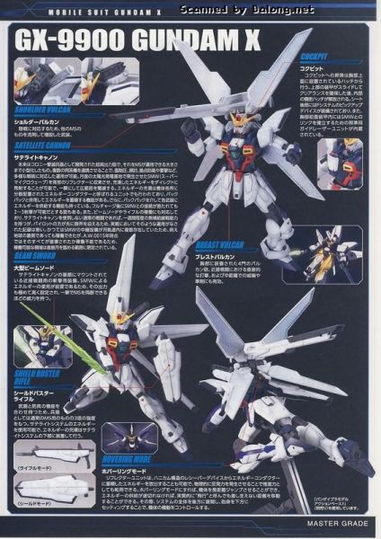 【現貨】MG 1/100 GX-9900X鋼彈 MG 1/100 GX-9900X鋼彈