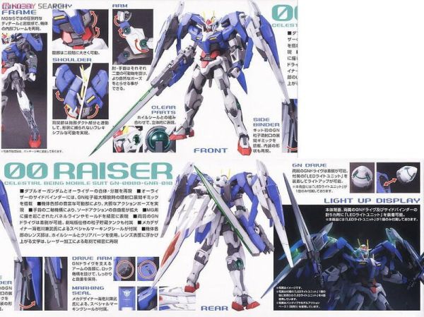 【現貨】MG 1/100 OOR強化模組 GN-0000+GNR-010 MG 1/100 OOR強化模組 GN-0000+GNR-010