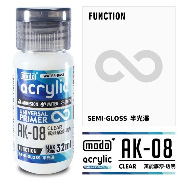 【2025/06預購】NEO水漆 AK08-萬用底漆-透明 (半光澤) NEO水漆 AK08-萬用底漆-透明(半光澤)