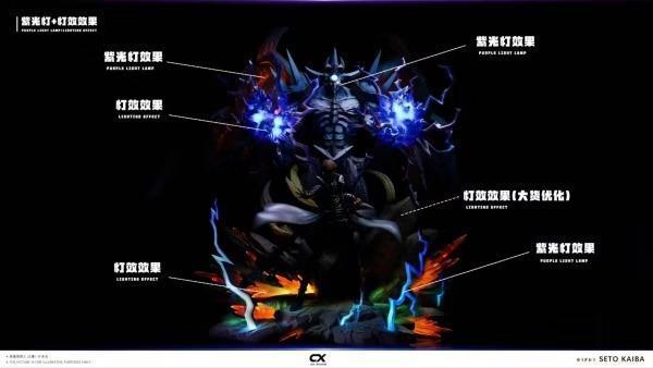 【預購】CX 巨神兵＆海馬瀨人 1/6 遊戲王怪獸之決鬥 三幻神第三彈 (三版本) CX 巨神兵＆海馬瀨人 1/6 遊戲王怪獸之決鬥 三幻神第三彈 (三版本)