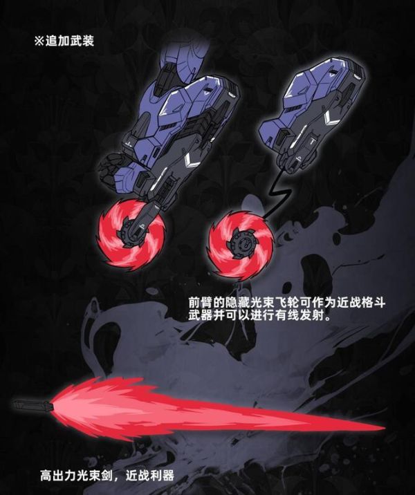【先行預購 價格待定】將作社 彼岸花 LYCORIS 1/100 機甲 組裝模型 將作社 彼岸花 LYCORIS 1/100 機甲 組裝模型