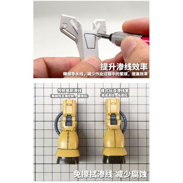 【現貨】模式玩造 MS058 模型免擦拭金屬滲線筆 模式玩造 MS058 模型免擦拭金屬滲線筆