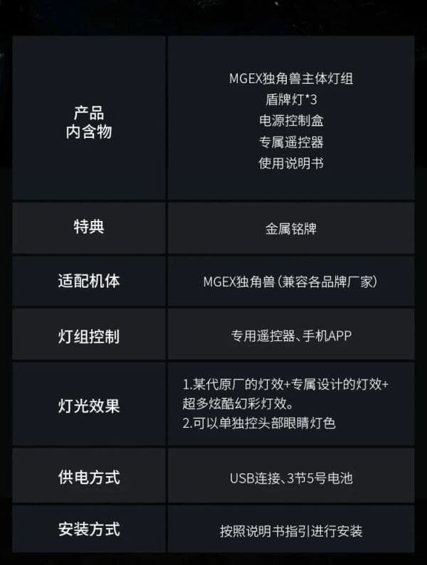 【2025/12月預購】UA牌 MGEX獨角獸專用全彩燈組套裝 UA牌 MGEX獨角獸專用全彩燈組套裝