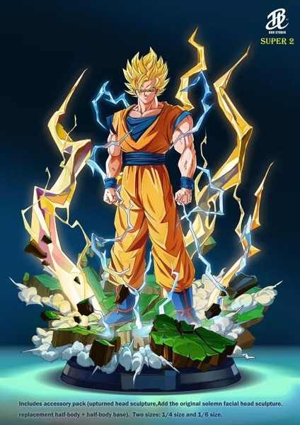 【預購】BUU 1/4 & 1/6 憂鬱悟空 七龍珠 BUU 1/4 & 1/6 憂鬱悟空 七龍珠