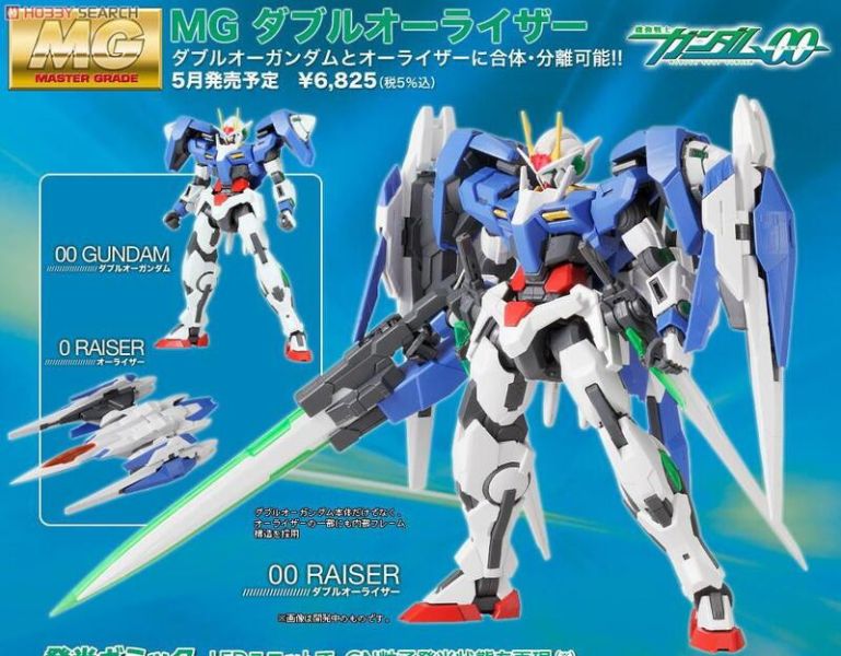 【現貨】MG 1/100 OOR強化模組 GN-0000+GNR-010 MG 1/100 OOR強化模組 GN-0000+GNR-010