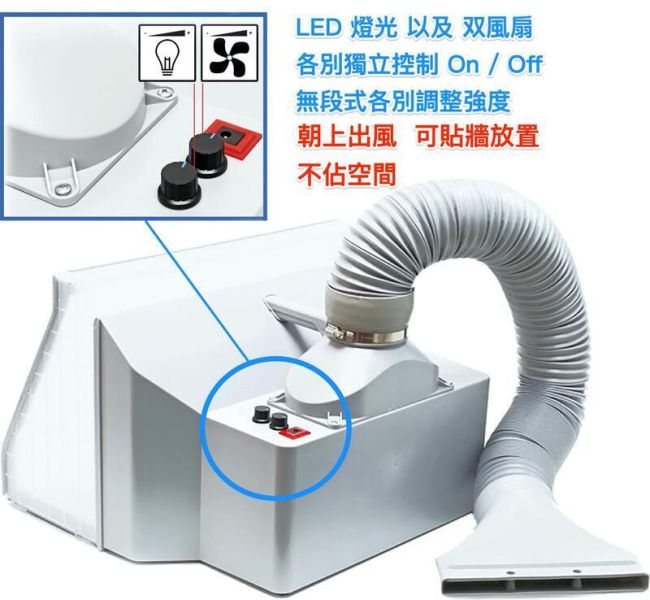 【即將再到貨】三合一工作站 ( 模型組裝噴漆抽風箱/攝影棚 ) 三合一工作站 ( 模型組裝噴漆抽風箱/攝影棚 )