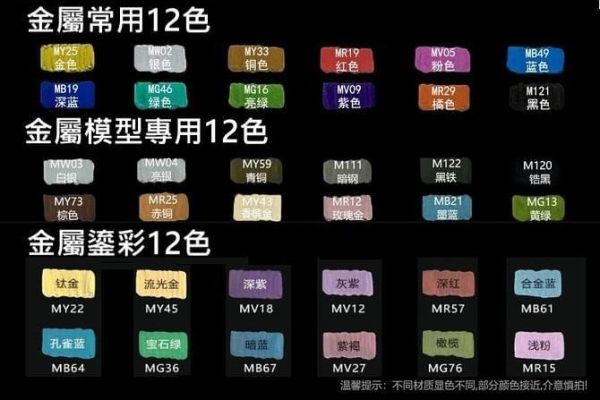 【現貨】多樂繪直液式金屬12色 馬克筆 三款系列/ 多樂繪直液式金屬12色 馬克筆 三款系列