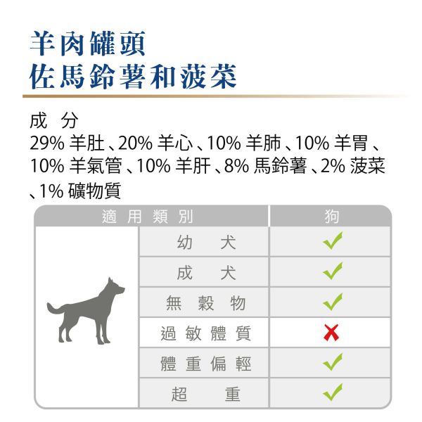 (準備中  請勿下單) Tackenberg塔肯柏格 [羊肉主食罐頭] 200g / 400g 