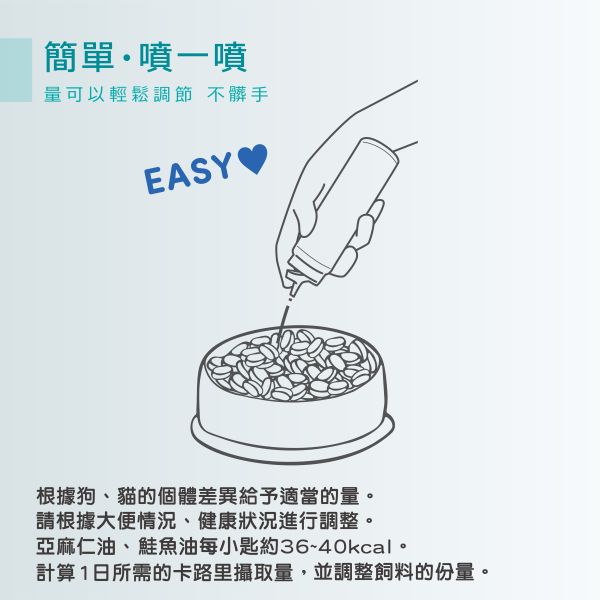 【犬貓通用】SPRETCH斯普瑞奇 [亞麻仁油] -藍莓60ml 