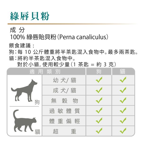 (準備中 請勿下單) Tackenberg塔肯柏格 [綠唇貝粉] 150g 
