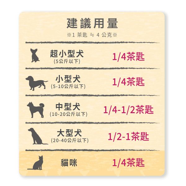 【犬貓通用】SPRETCH斯普瑞奇 [磷蝦油] 60ml 