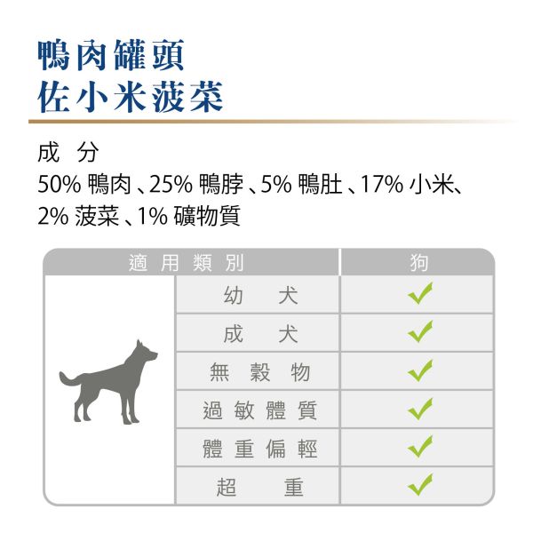 (準備中  請勿下單) Tackenberg塔肯柏格 [鴨肉主食罐頭] 200g / 400g 