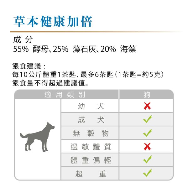 (準備中  請勿下單) Tackenberg塔肯伯格 [草本健康加倍] 180g 