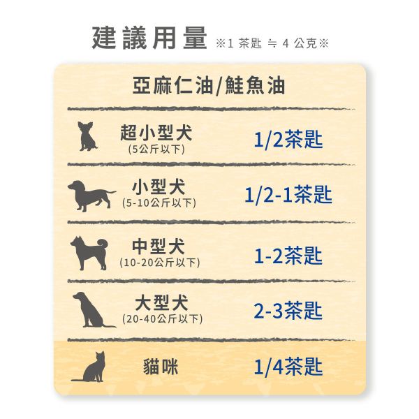 【限時85折】SPRETCH斯普瑞奇 [全方位保健三入套組]（亞麻仁油150mlX1+鮭魚油150mlX1+任選小亞麻仁油60mlX1）小亞麻仁油口味請於優惠加購區選擇 