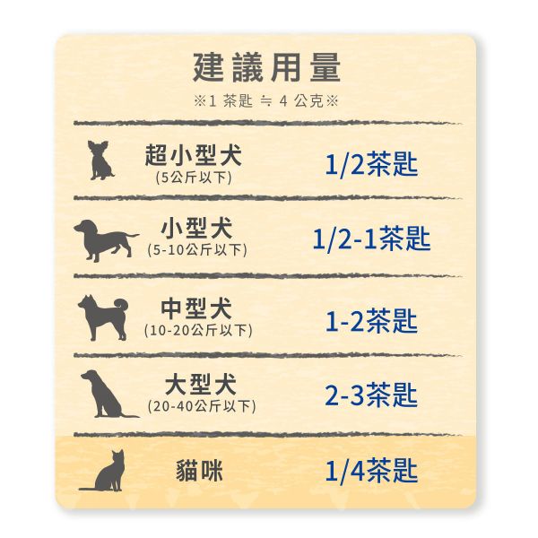 【犬貓通用】SPRETCH斯普瑞奇 [天然鮭魚油] 60ml 