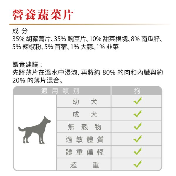 (準備中  請勿下單)Tackenberg塔肯伯格 [營養蔬菜片] 1000g 