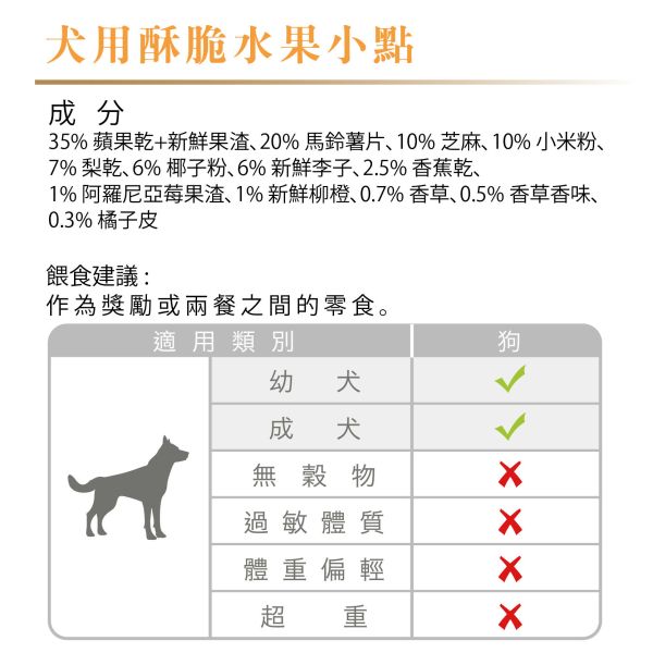 (準備中 請勿下單) Tackenberg塔肯柏格 [犬用酥脆水果小點] 125g 