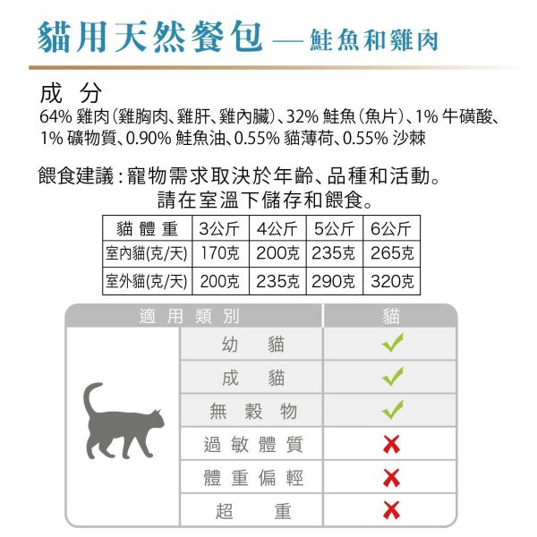 (準備中 請勿下單) Tackenberg塔肯柏格 [貓用天然餐包] 85g 