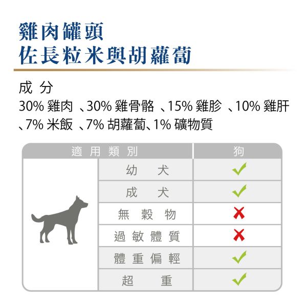 (準備中  請勿下單) Tackenberg塔肯柏格 [雞肉主食罐頭]  200g /400g 