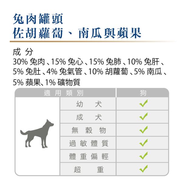 (準備中  請勿下單) Tackenberg塔肯柏格 [兔肉主食罐頭] 200g / 400g 