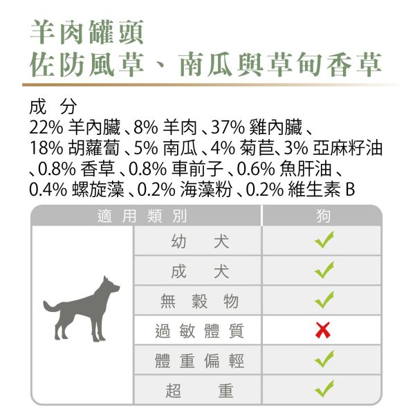(準備中 請勿下單)【老年犬】Tackenberg塔肯柏格 [羊肉主食罐頭] 200g / 400g 