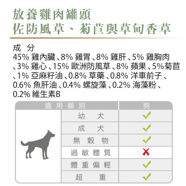 (準備中  請勿下單)【老年犬】Tackenberg塔肯柏格 [雞肉主食罐頭] 200g / 400g 