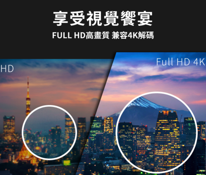 微型行動智慧高亮度投影機 SPJ-MO (含100吋布幕/腳架/收納包/遙控器) 