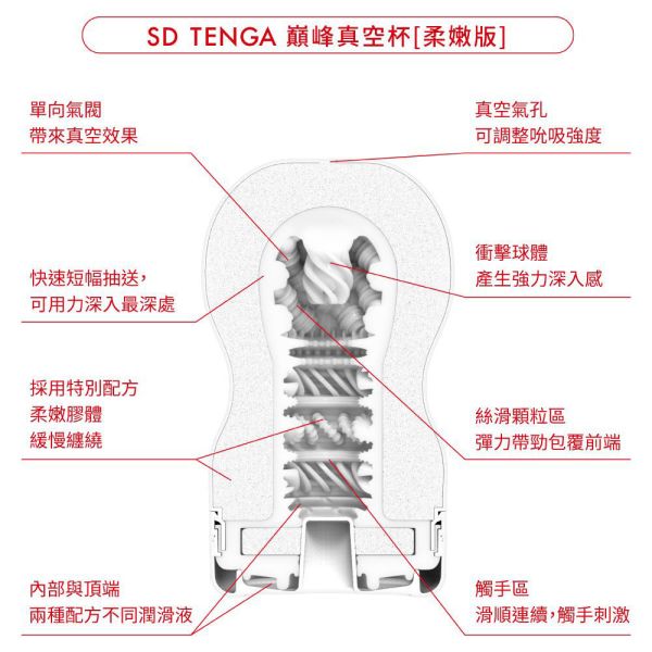 日本TENGA自慰杯飛機杯 SD TENGA巔峰真空杯[柔嫩版][強韌版][標準版](一次性使用商品)男用自慰套飛機杯自慰器 TENGA SD、自慰器、飛機杯、自慰套、電動自慰套、AV女優)、打手槍、自慰、男性自慰、打飛機、自衛、自淫、手淫、手交、打炮、打槍、打手槍、尻尻、尻槍、尻手槍、擼管、拍手銃
、打馬槍、 1069、GAY用品、陽具、老二、延遲射精、男性醫學、增長增粗、性玩具、成人玩具、情趣用品、情趣玩具、情侶玩具、DIY、masturbate、onanism、jack off、jerk off、wanking、