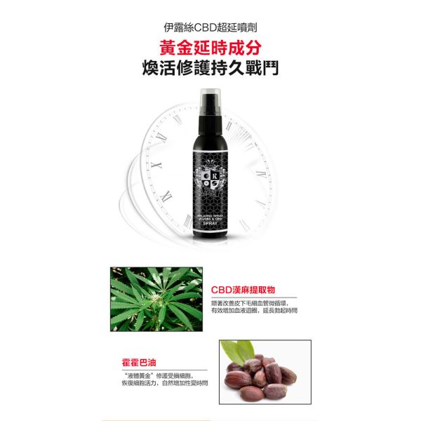 德國Eros 男用久時活力噴霧劑50ml 潤滑液,男性潤滑液,持久潤滑液,潤滑劑,水性潤滑劑,勃起,持久,壯陽藥,助興用品,助性用品,興奮劑,春藥,女性潤滑液,肛交潤滑液,肛門潤滑液,後庭潤滑液,
Lotion,Lubricant,Lube,Slicone Lube,Waterbased Lube,body lotion,massage oil,emollient,Sex toys,矽性潤滑液,水性潤滑液
