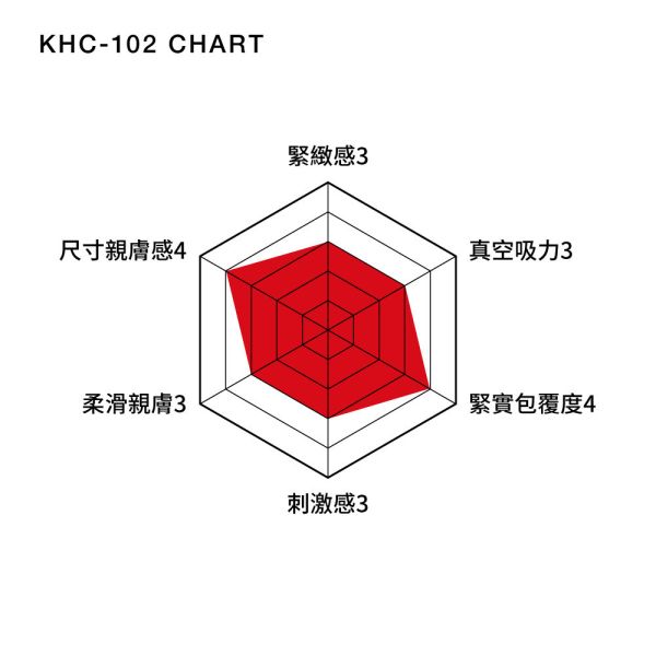 日本TENGA×Keith Haring SOFT TUBE CUP漫畫款軟質快感型自慰杯飛機杯 男用自慰套飛機杯自慰器 TENGA×Keith Haring SOFT TUBE CUP、自慰器、飛機杯、自慰套、電動自慰套、AV女優)、打手槍、自慰、男性自慰、打飛機、自衛、自淫、手淫、手交、打炮、打槍、打手槍、尻尻、尻槍、尻手槍、擼管、拍手銃
、打馬槍、 1069、GAY用品、陽具、老二、延遲射精、男性醫學、增長增粗、性玩具、成人玩具、情趣用品、情趣玩具、情侶玩具、DIY、masturbate、onanism、ja