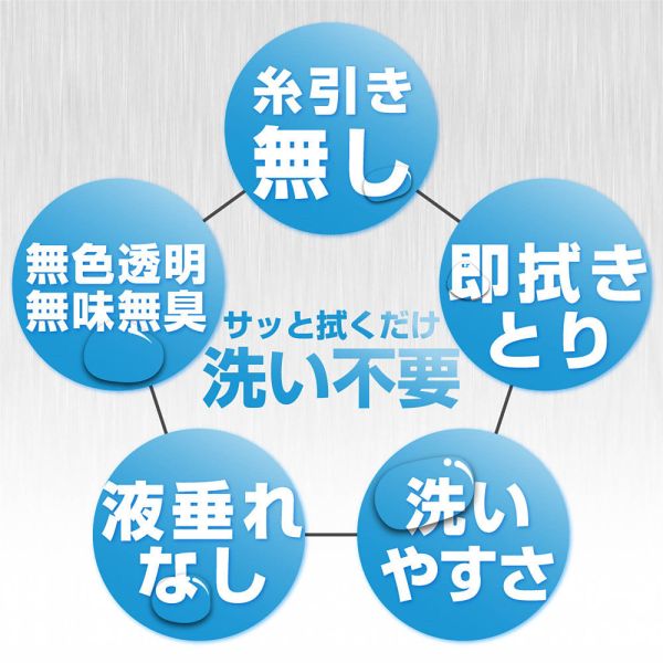 日本LUVE原裝進口免洗型水溶性潤滑液360ml 水性潤滑液 自慰潤滑 成人潤滑液 情趣用品 情趣精品 成人專區 潤滑液、男性潤滑液、持久潤滑液、潤滑劑、水性潤滑劑、勃起、持久、壯陽藥、助興用品、助性用品、興奮劑、春藥、女性潤滑液、肛交潤滑液、肛門潤滑液、後庭潤滑液