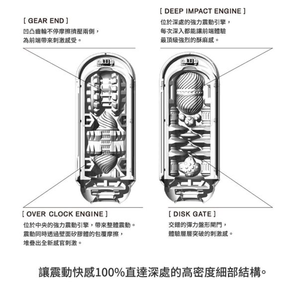 日本TENGA FLIP 0(ZERO)ELECTRONIC VIBRATION高彈震動版重複使用飛機杯(白色)電動男用自慰套飛機杯 TENGA FLIP 0(ZERO)、自慰器、飛機杯、自慰套、電動自慰套、AV女優)、打手槍、自慰、男性自慰、打飛機、自衛、自淫、手淫、手交、打炮、打槍、打手槍、尻尻、尻槍、尻手槍、擼管、拍手銃
、打馬槍、 1069、GAY用品、陽具、老二、延遲射精、男性醫學、增長增粗、性玩具、成人玩具、情趣用品、情趣玩具、情侶玩具、DIY、masturbate、onanism、jack off、jerk of