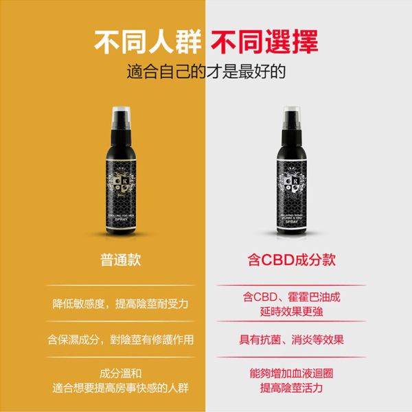 德國Eros 男用久時活力噴霧劑50ml 潤滑液,男性潤滑液,持久潤滑液,潤滑劑,水性潤滑劑,勃起,持久,壯陽藥,助興用品,助性用品,興奮劑,春藥,女性潤滑液,肛交潤滑液,肛門潤滑液,後庭潤滑液,
Lotion,Lubricant,Lube,Slicone Lube,Waterbased Lube,body lotion,massage oil,emollient,Sex toys,矽性潤滑液,水性潤滑液