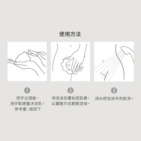 日本TENGA iroha 依柔華私密呵護體驗組合【沐浴乳+保濕水+乳液】 生活用品、藥妝雜貨、沐浴乳、洗髮精、洗面乳、洗澡、洗頭、洗臉、美妝品、BODY SOAP、肥皂、乳液、頭痛藥、止痛藥、保濕水、乳液