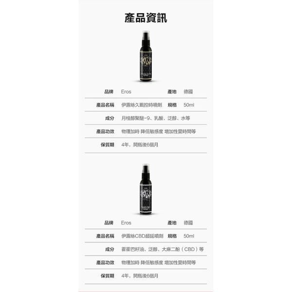 德國Eros 男用久時活力噴霧劑50ml 潤滑液,男性潤滑液,持久潤滑液,潤滑劑,水性潤滑劑,勃起,持久,壯陽藥,助興用品,助性用品,興奮劑,春藥,女性潤滑液,肛交潤滑液,肛門潤滑液,後庭潤滑液,
Lotion,Lubricant,Lube,Slicone Lube,Waterbased Lube,body lotion,massage oil,emollient,Sex toys,矽性潤滑液,水性潤滑液