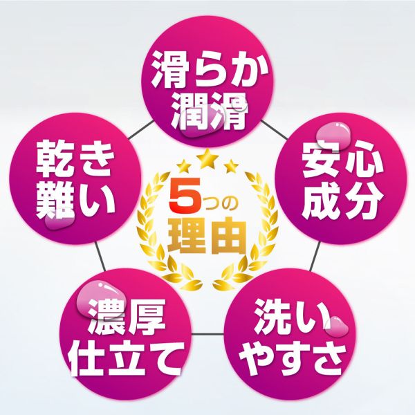 日本原裝進口後庭專用高黏度水溶性潤滑液150ml/360ml 水性潤滑液 自慰潤滑 成人潤滑液 情趣用品 情趣精品 成人專區 潤滑液、男性潤滑液、持久潤滑液、潤滑劑、水性潤滑劑、勃起、持久、壯陽藥、助興用品、助性用品、興奮劑、春藥、女性潤滑液、肛交潤滑液、肛門潤滑液、後庭潤滑液