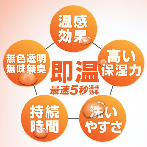 日本原裝進口溫感水溶性潤滑液360ml 水性潤滑液 自慰潤滑 成人潤滑液 情趣用品 情趣精品 成人專區 潤滑液、男性潤滑液、持久潤滑液、潤滑劑、水性潤滑劑、勃起、持久、壯陽藥、助興用品、助性用品、興奮劑、春藥、女性潤滑液、肛交潤滑液、肛門潤滑液、後庭潤滑液