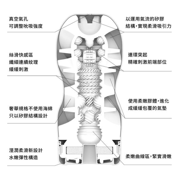 日本TENGA自慰杯 TENGA CUP氣墊杯[柔嫩版](一次性使用商品)男用自慰套飛機杯自慰器 TENGA CUP、自慰器、飛機杯、自慰套、電動自慰套、AV女優)、打手槍、自慰、男性自慰、打飛機、自衛、自淫、手淫、手交、打炮、打槍、打手槍、尻尻、尻槍、尻手槍、擼管、拍手銃
、打馬槍、 1069、GAY用品、陽具、老二、延遲射精、男性醫學、增長增粗、性玩具、成人玩具、情趣用品、情趣玩具、情侶玩具、DIY、masturbate、onanism、jack off、jerk off、wanking