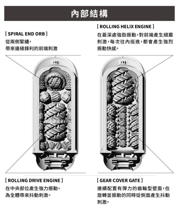 日本TENGA FLIP ZERO ELECTRONIC VIBROTATION旋震(黑)TFZ-103R強力旋轉震動快感重複使用行自慰器飛機杯 TENGA FLIP ZERO ELECTRONIC VIBROTATION、自慰器、飛機杯、自慰套、電動自慰套、AV女優)、打手槍、自慰、男性自慰、打飛機、自衛、自淫、手淫、手交、打炮、打槍、打手槍、尻尻、尻槍、尻手槍、擼管、拍手銃
、打馬槍、 1069、GAY用品、陽具、老二、延遲射精、男性醫學、增長增粗、性玩具、成人玩具、情趣用品、情趣玩具、情侶玩具、DIY、masturbate、onan