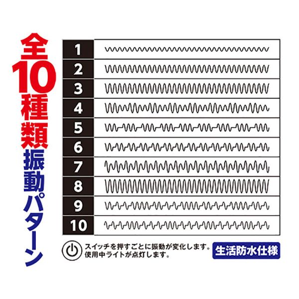 日本A-one悶絕級快感乳首專用10頻震動按摩器(吸盤型)電動刺激器 乳頭吸引按摩刺激器 乳頭刺激、吸乳器、乳夾、乳頭吸引、乳頭吸引器、吸吮乳頭、乳交、舔乳、奶頭刺激、吸奶頭、吸奶器、女人自慰、女人玩具、性玩具、成人玩具、情趣用品、情趣玩具、情侶玩具、夫妻玩具、
壯陽藥、延遲射精、男性醫學、增長增粗、陰莖手術、老二增大、玩奶頭、同志玩具、GAY物品