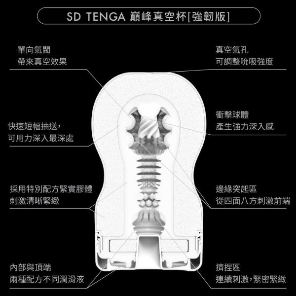 日本TENGA自慰杯飛機杯 SD TENGA巔峰真空杯[柔嫩版][強韌版][標準版](一次性使用商品)男用自慰套飛機杯自慰器 TENGA SD、自慰器、飛機杯、自慰套、電動自慰套、AV女優)、打手槍、自慰、男性自慰、打飛機、自衛、自淫、手淫、手交、打炮、打槍、打手槍、尻尻、尻槍、尻手槍、擼管、拍手銃
、打馬槍、 1069、GAY用品、陽具、老二、延遲射精、男性醫學、增長增粗、性玩具、成人玩具、情趣用品、情趣玩具、情侶玩具、DIY、masturbate、onanism、jack off、jerk off、wanking、