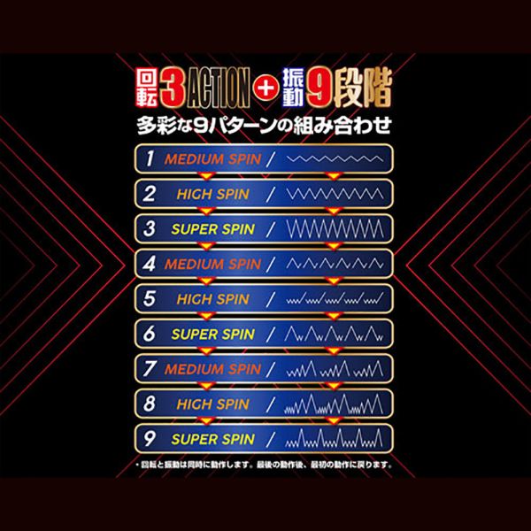 日本A-one3種旋轉方式+9段震動逼真老二按摩棒 充電按摩棒 電動按摩棒 夫妻情趣 女性自慰器 假陽具(逼真老二按摩棒)、陰莖、雞雞、雞巴、懶覺、懶叫、睪丸、蛋蛋、塑膠老二、仿真陽具、按摩棒、電動按摩棒、日本按摩棒、
歐美按摩棒、男人做愛、思春、女性按摩棒、女人自慰、女人玩具、性玩具、成人玩具、情趣用品、情趣玩具、情侶玩具、夫妻、棒子、老二棒