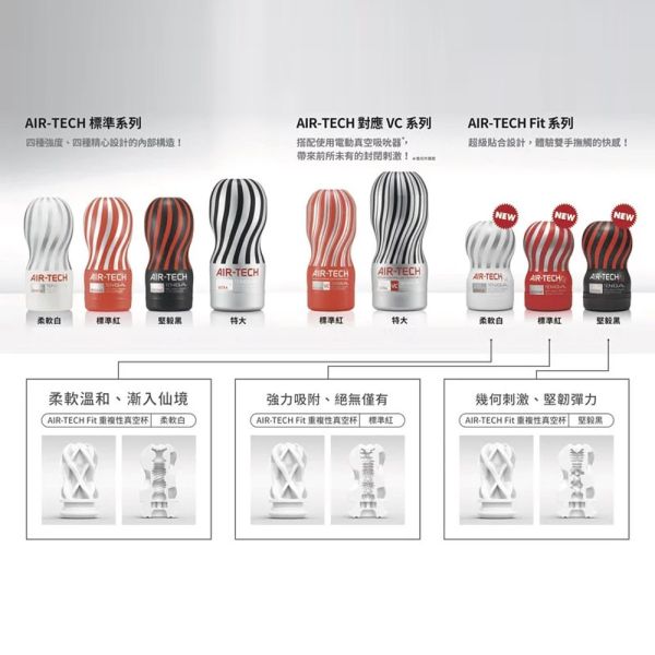 日本TENGA AIR-TECH Fit重複性真空杯自慰杯(標準紅/柔軟白/堅毅黑))男用自慰套飛機杯自慰器 TENGA  AIR-TECH Fit、自慰器、飛機杯、自慰套、電動自慰套、AV女優)、打手槍、自慰、男性自慰、打飛機、自衛、自淫、手淫、手交、打炮、打槍、打手槍、尻尻、尻槍、尻手槍、擼管、拍手銃
、打馬槍、 1069、GAY用品、陽具、老二、延遲射精、男性醫學、增長增粗、性玩具、成人玩具、情趣用品、情趣玩具、情侶玩具、DIY、masturbate、onanism、jack off、jerk o