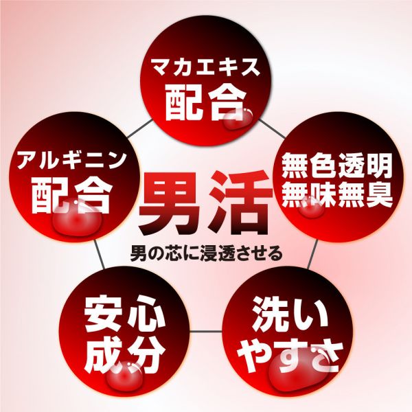 日本原裝進口男性專用男活水溶性潤滑液360ml 水性潤滑液 自慰潤滑 成人潤滑液 情趣用品 情趣精品 成人專區 潤滑液、男性潤滑液、持久潤滑液、潤滑劑、水性潤滑劑、勃起、持久、壯陽藥、助興用品、助性用品、興奮劑、春藥、女性潤滑液、肛交潤滑液、肛門潤滑液、後庭潤滑液