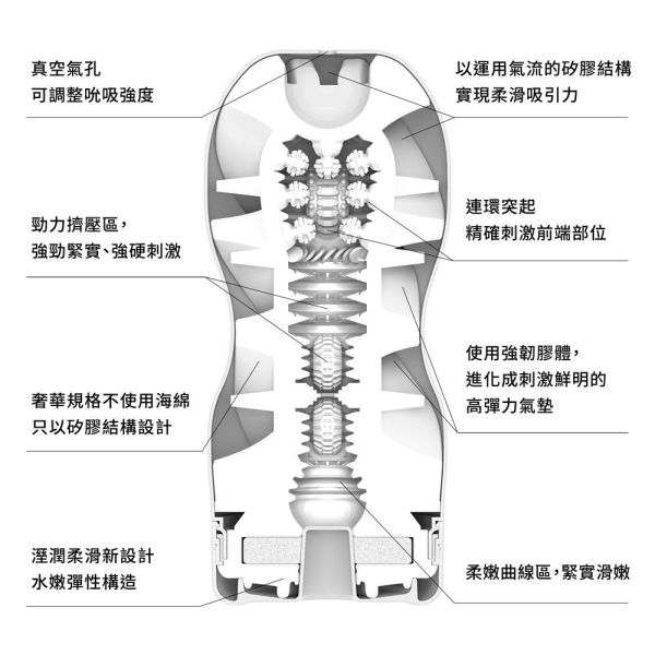 日本TENGA自慰杯15週年全新改版 原裝真空杯強韌版(一次性使用商品)男用自慰套飛機杯自慰器 TENGA自慰杯、自慰器、飛機杯、自慰套、電動自慰套、AV女優)、打手槍、自慰、男性自慰、打飛機、自衛、自淫、手淫、手交、打炮、打槍、打手槍、尻尻、尻槍、尻手槍、擼管、拍手銃
、打馬槍、 1069、GAY用品、陽具、老二、延遲射精、男性醫學、增長增粗、性玩具、成人玩具、情趣用品、情趣玩具、情侶玩具、DIY、masturbate、onanism、jack off、jerk off、wanking、