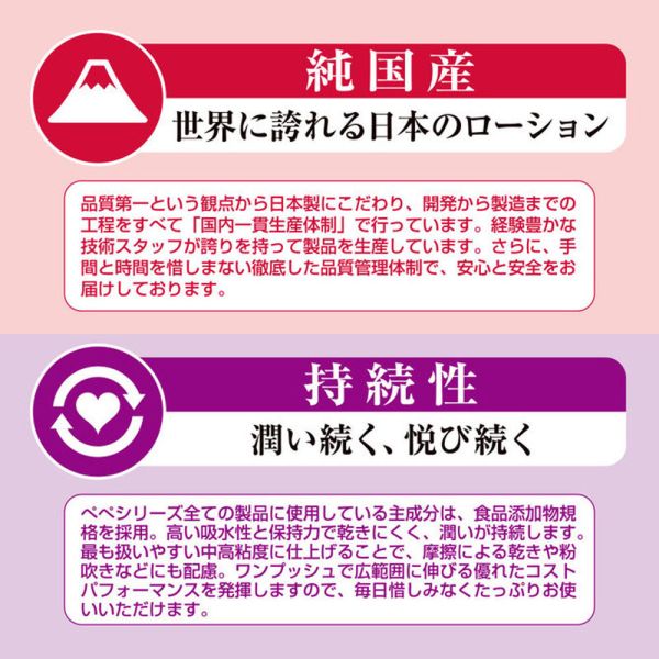 日本PEPEE女用Special sexy Night高黏度潤滑液 三款尺寸可選 水溶性潤滑 潤滑液,男性潤滑液,持久潤滑液,潤滑劑,水性潤滑劑,勃起,持久,壯陽藥,助興用品,助性用品,興奮劑,春藥,女性潤滑液,肛交潤滑液,肛門潤滑液,後庭潤滑液,
Lotion,Lubricant,Lube,Slicone Lube,Waterbased Lube,body lotion,massage oil,emollient,Sex toys,矽性潤滑液,水性潤滑液