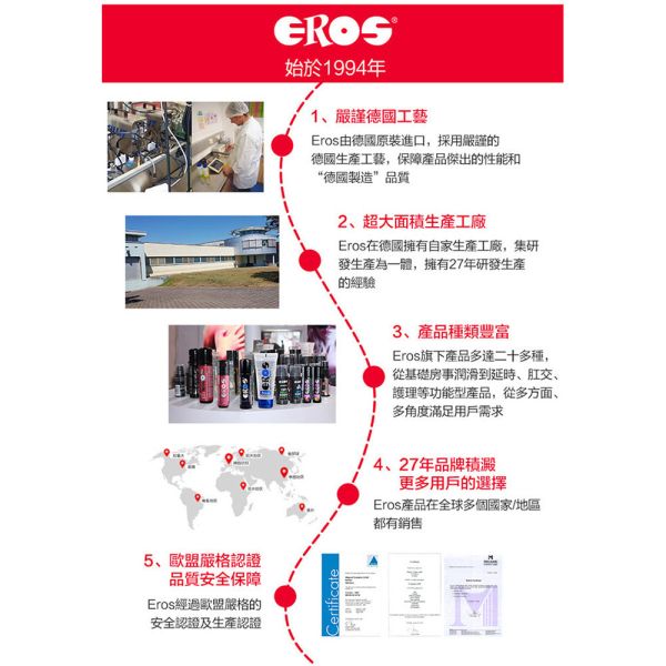 德國Eros 男用久時活力噴霧劑50ml 潤滑液,男性潤滑液,持久潤滑液,潤滑劑,水性潤滑劑,勃起,持久,壯陽藥,助興用品,助性用品,興奮劑,春藥,女性潤滑液,肛交潤滑液,肛門潤滑液,後庭潤滑液,
Lotion,Lubricant,Lube,Slicone Lube,Waterbased Lube,body lotion,massage oil,emollient,Sex toys,矽性潤滑液,水性潤滑液