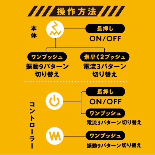 【日本PxPxP】完全防水遠隔絕頂無線遙控震動電擊後庭塞 肛門玩具,肛塞,性玩具,成人玩具,情趣用品,情趣玩具,開肛,vibrating egg,electrical massagers,vibrators,Sex toys,anal plug,anal sex,G點按摩棒,拉珠棒,拉珠,
玩屁眼,後庭塞,菊花,按摩棒,電動按摩棒,前列腺按摩棒,前列腺棒,前列腺刺激,震動按摩器,擴肛,肛門訓練,電動肛塞,電動後庭塞,前列腺震動棒,屌環肛塞,後庭清潔,肛